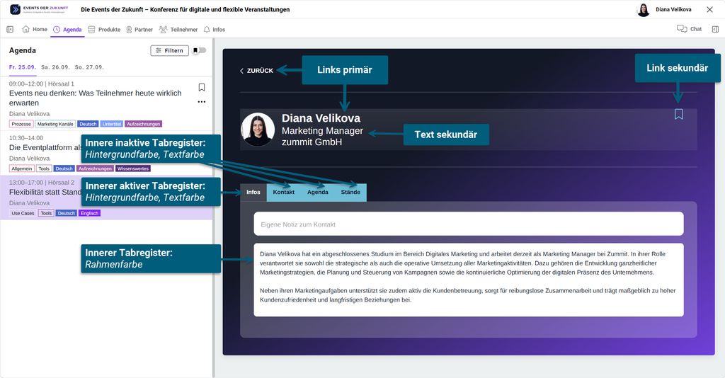 Farbeinstellungen von inneren Tabregister